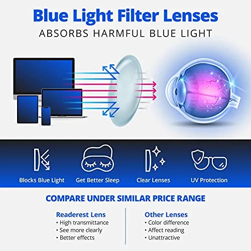 Blue-Light-Blocking-Reading-Glasses-Blush-2-75-Magnification-Computer-Glasses