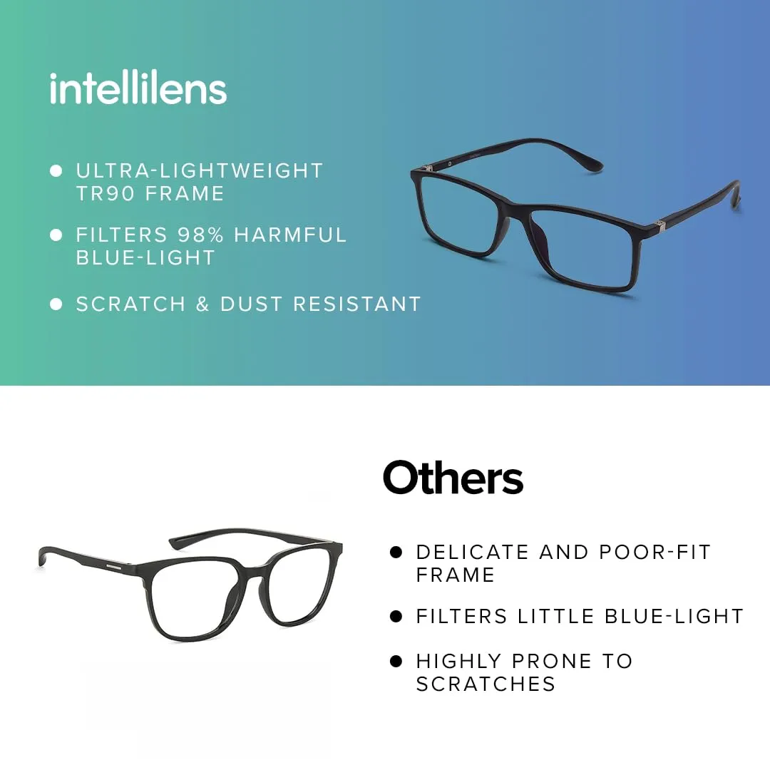 Intellilens® Square Blue Cut Computer Glasses for Eye Protection | Zero Power, Anti Glare & Blue Light Filter Glasses | Frames & Blue Cut Lenses (Black) | Pack of 4