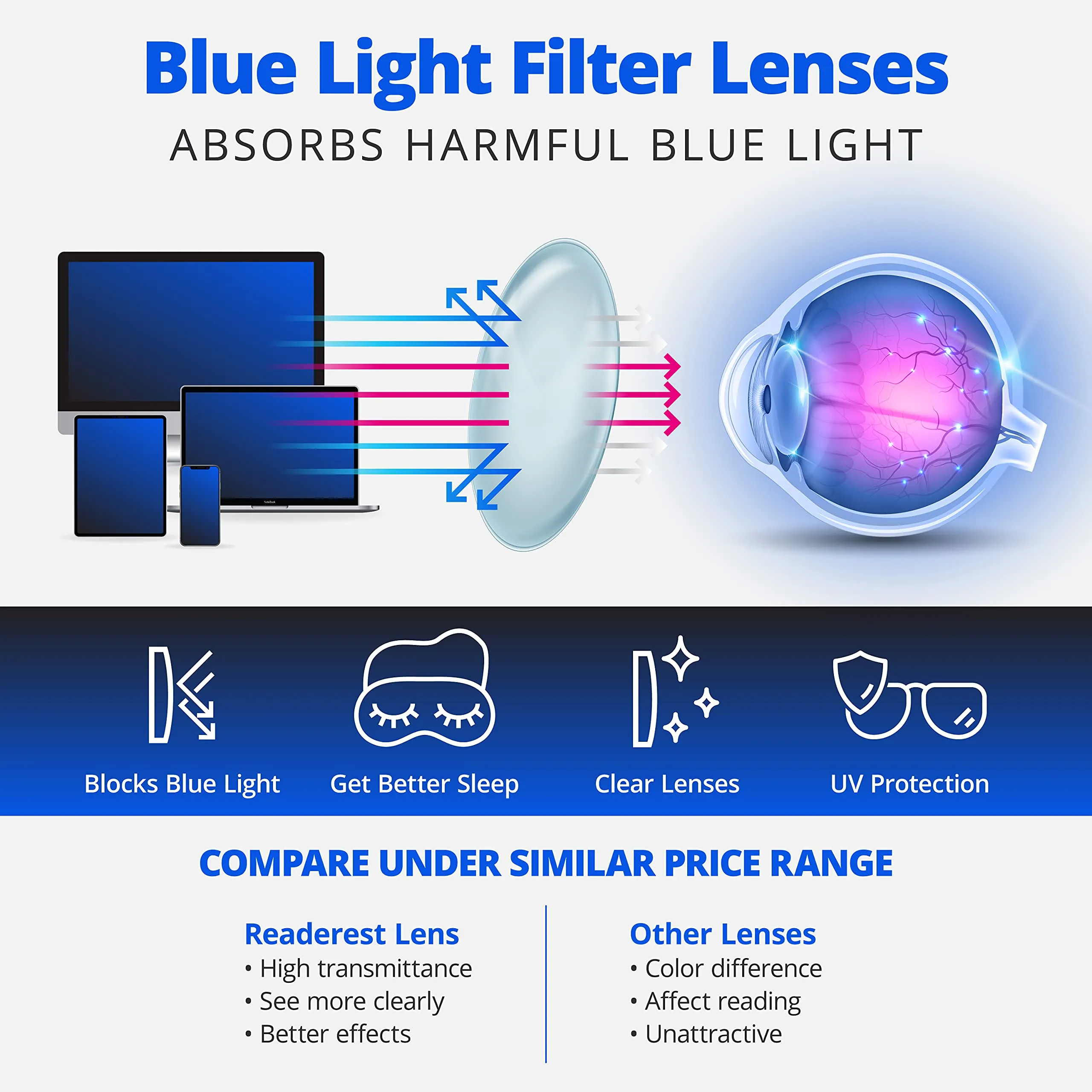 Readerest blue-light-blocking-reading-glasses-blush-2-75-magnification